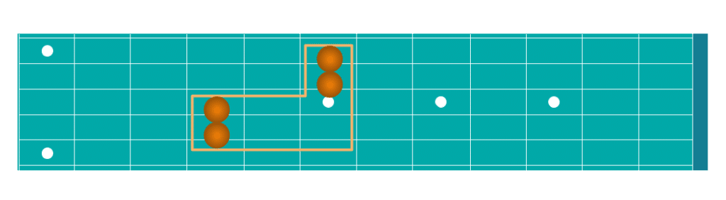 how to write a song on guitar that will sound more original - shape progressions on fretboard